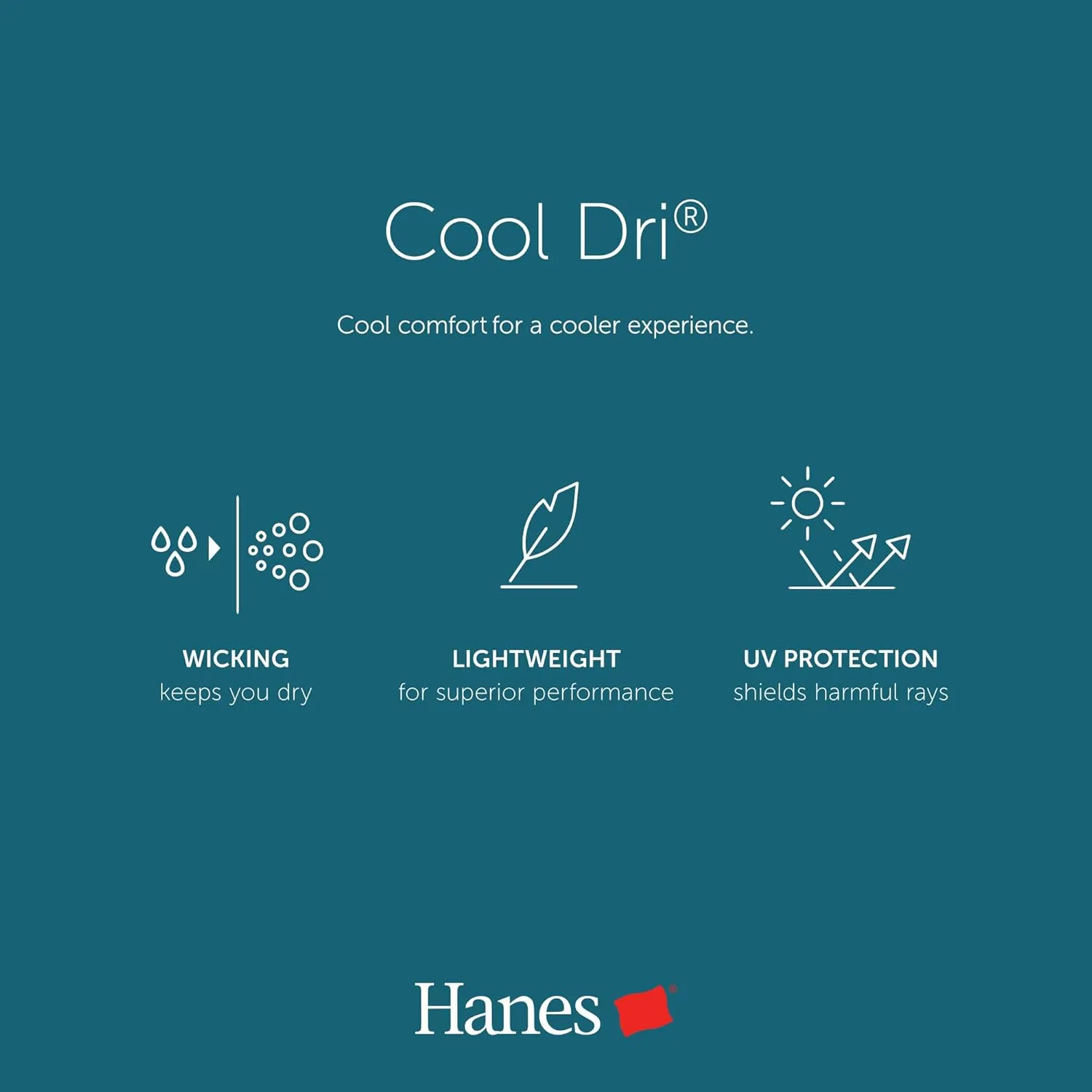 Hanes Men's Cool Dri UPF 50 Moisture Wicking T-Shirt