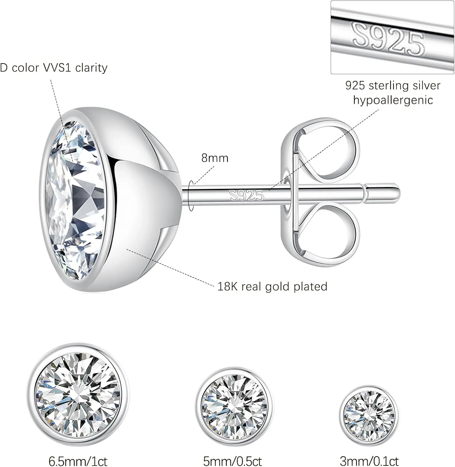 Moissanite Earrings for Women - 0.3/0.5/1ct Bezel Diamond Earrings,Silver Bezel Set Round Stud Earrings