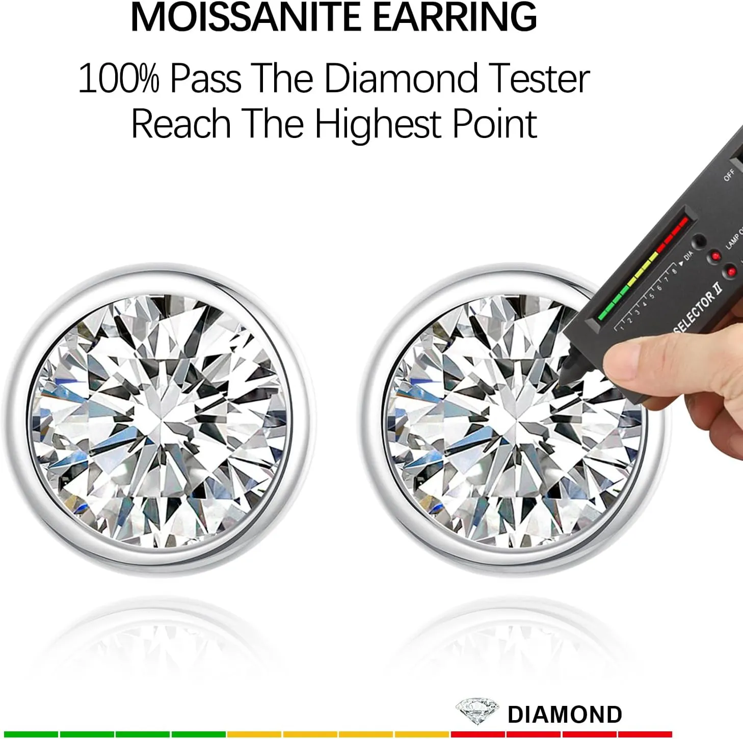 Moissanite Earrings for Women - 0.3/0.5/1ct Bezel Diamond Earrings,Silver Bezel Set Round Stud Earrings
