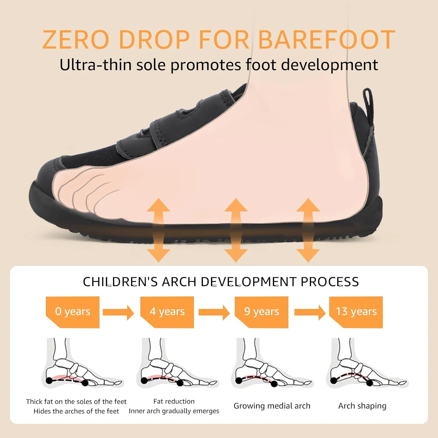 Toddler Wide Toe Box Barefoot Shoes Boys Girls Zero Drop,Baby First Walking Shoes Little Kids Sneakers Non-Slip Preschool Running Tennis Canvas Casual Preschool Outdoor Activities