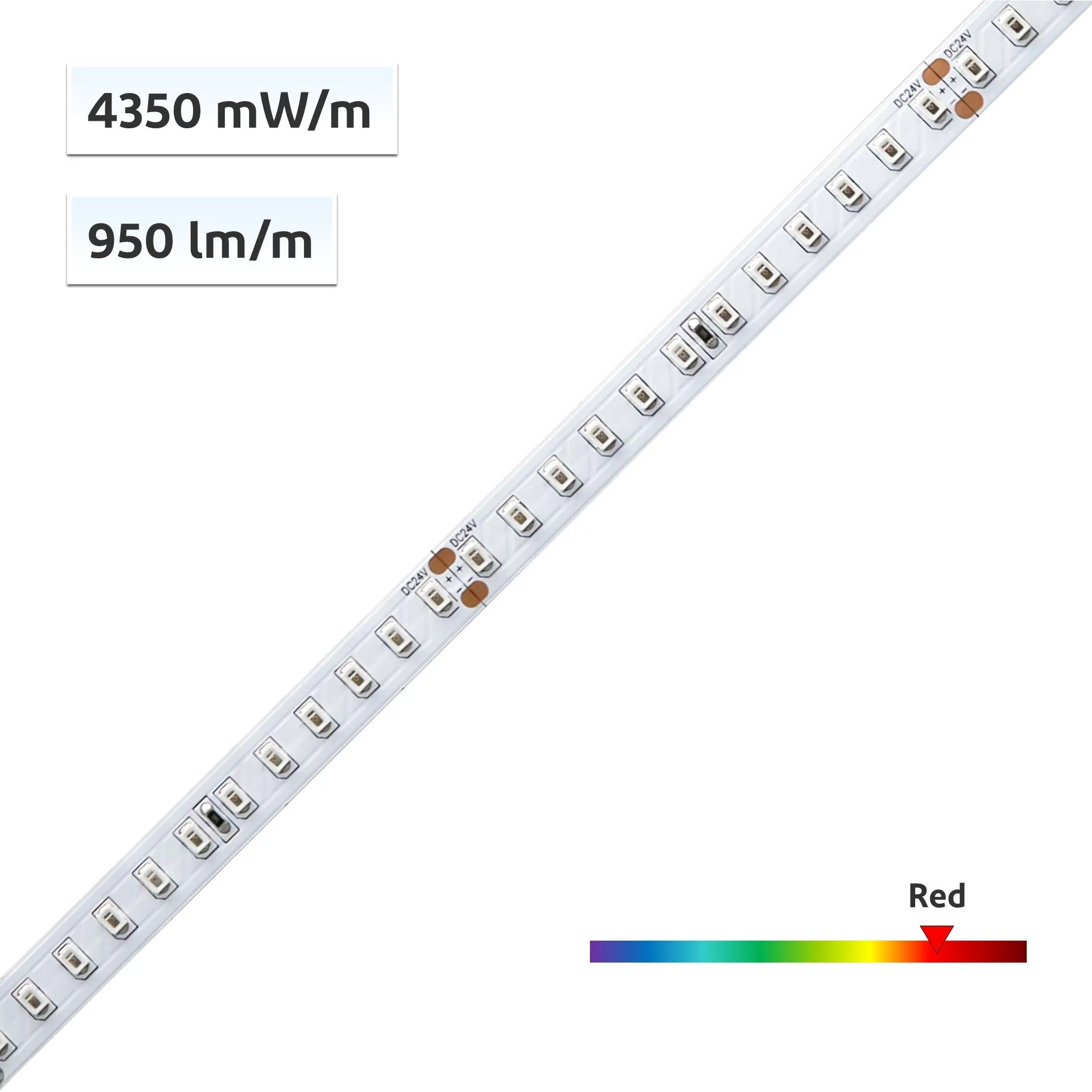 YUJILEDS Red LED Flexible Strip - 120 LEDs/m - 5m/Reel